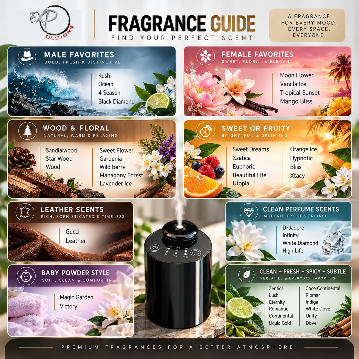 Atlas Electric Rechargeable Diffusers