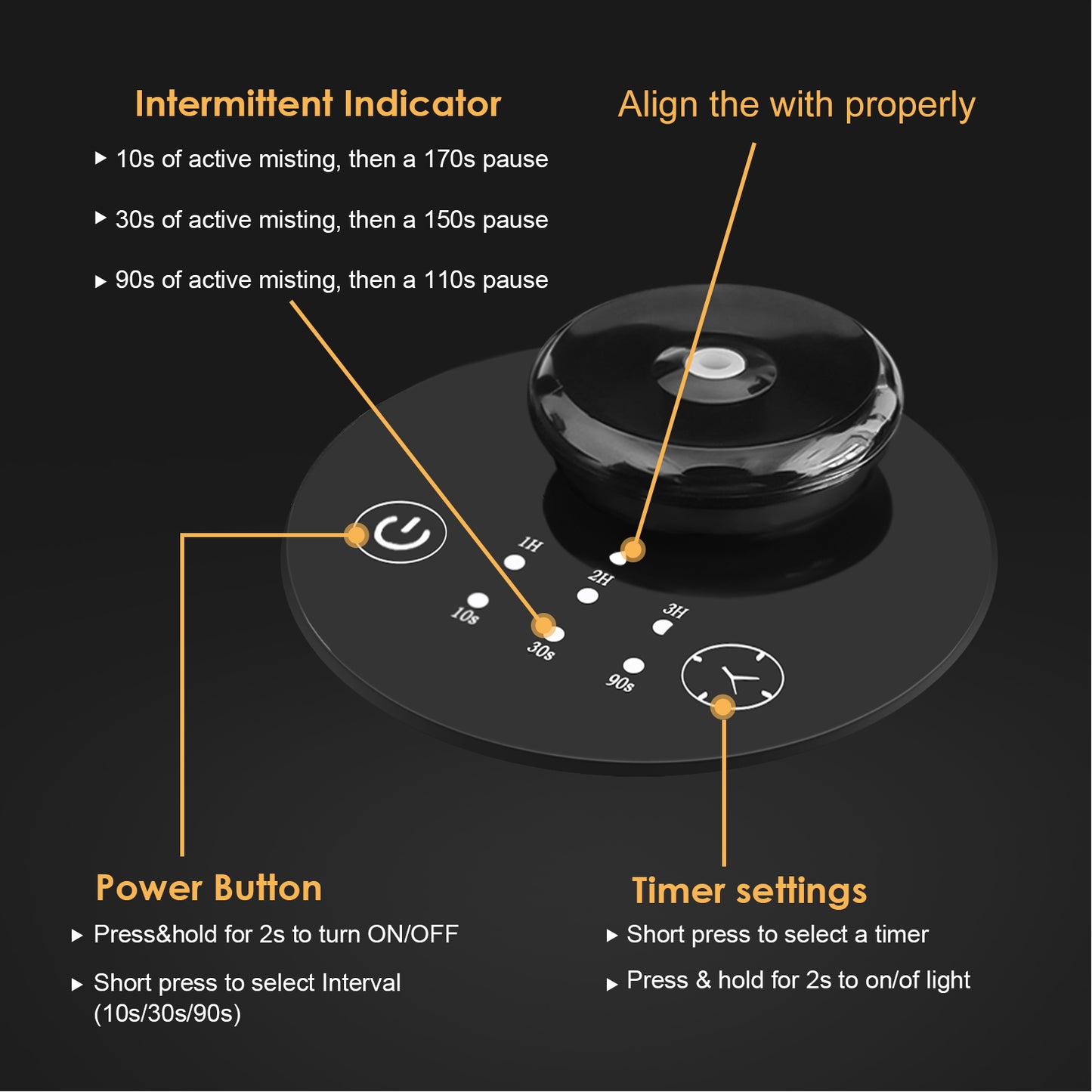 Atlas Electric Rechargeable Diffusers