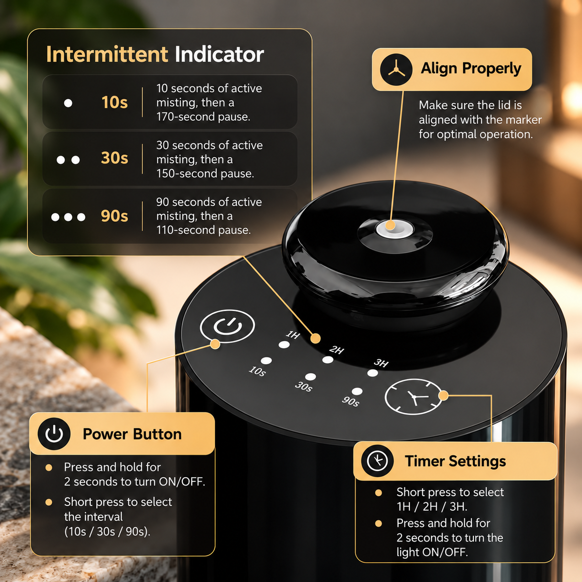 Atlas Electric Rechargeable Diffusers